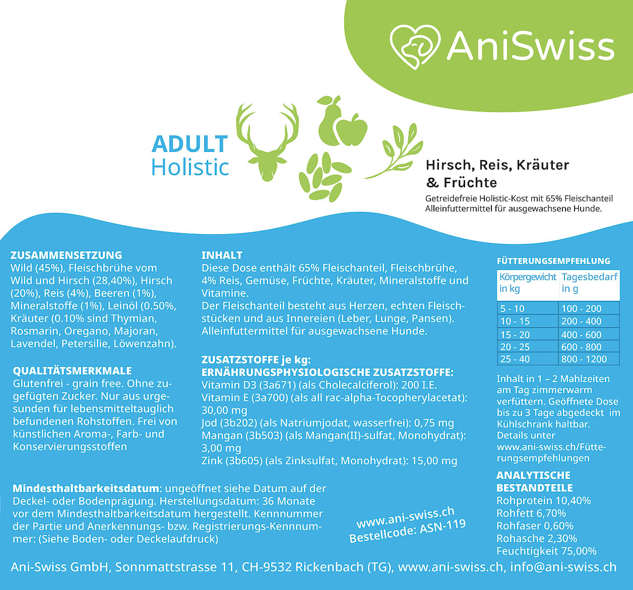 Die richtige Deklaration bei Hundefutter (Nassfutter, Trockenfutter)