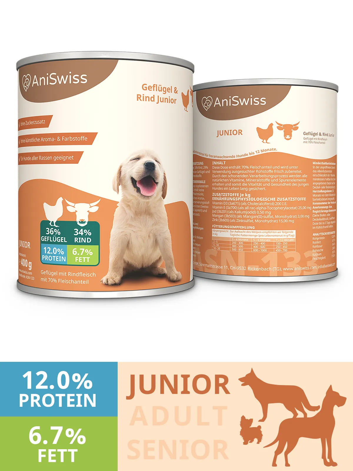 AniSwiss Hundefutter für Junioren und Welpen Bild zeigt Protein- und Fett-Werte